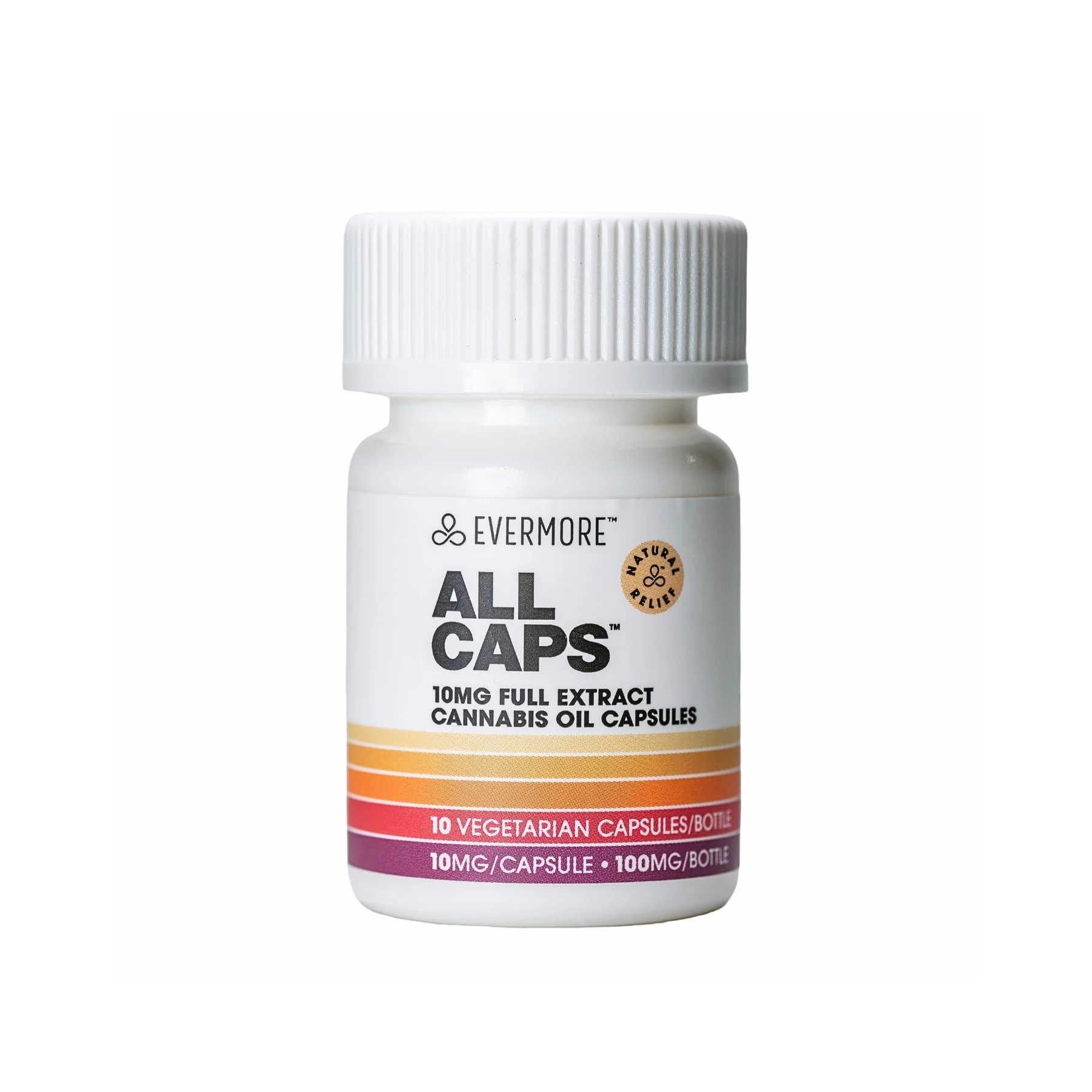 Allcaps