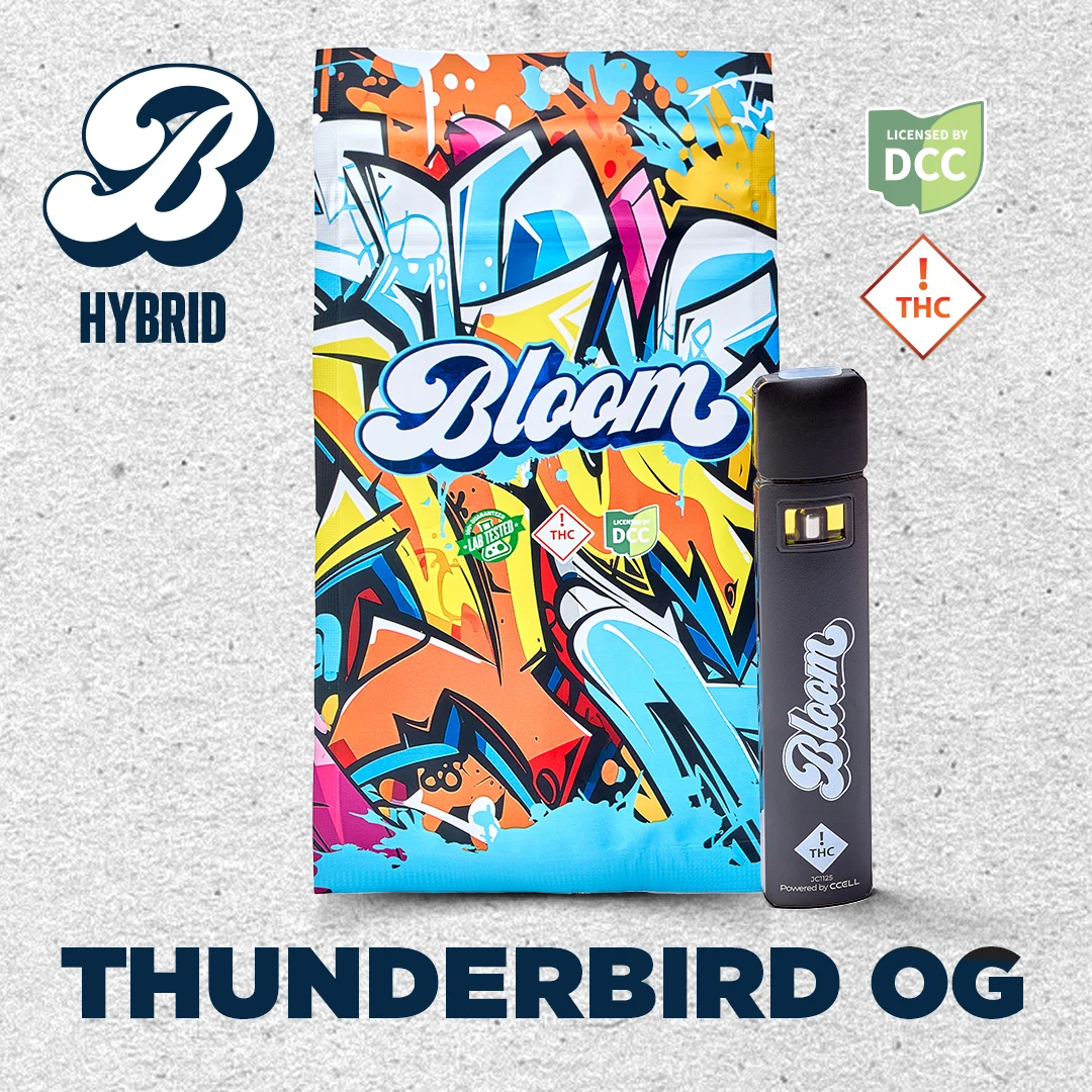 Thunderbird Og