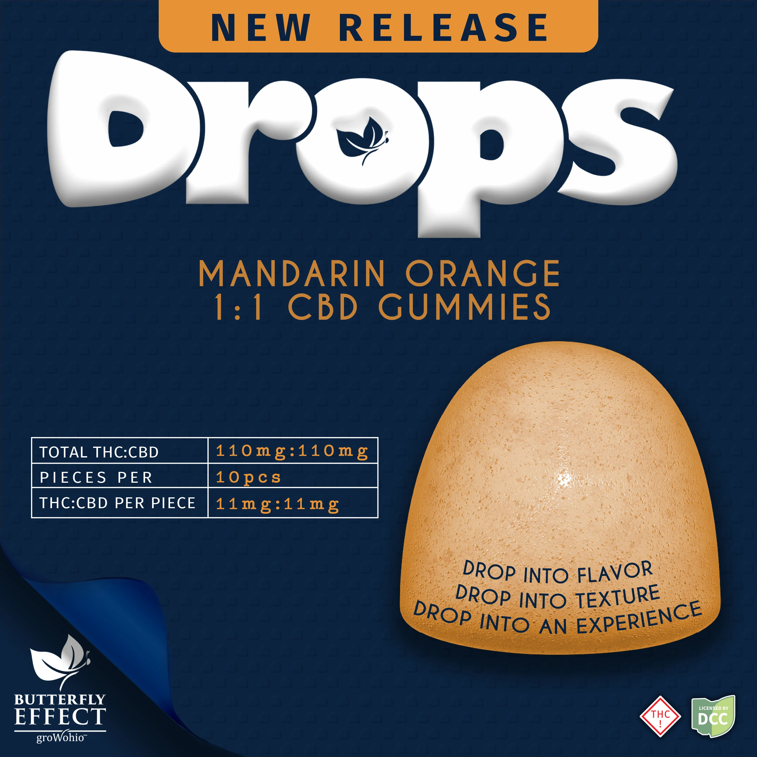 Orange 1:1
