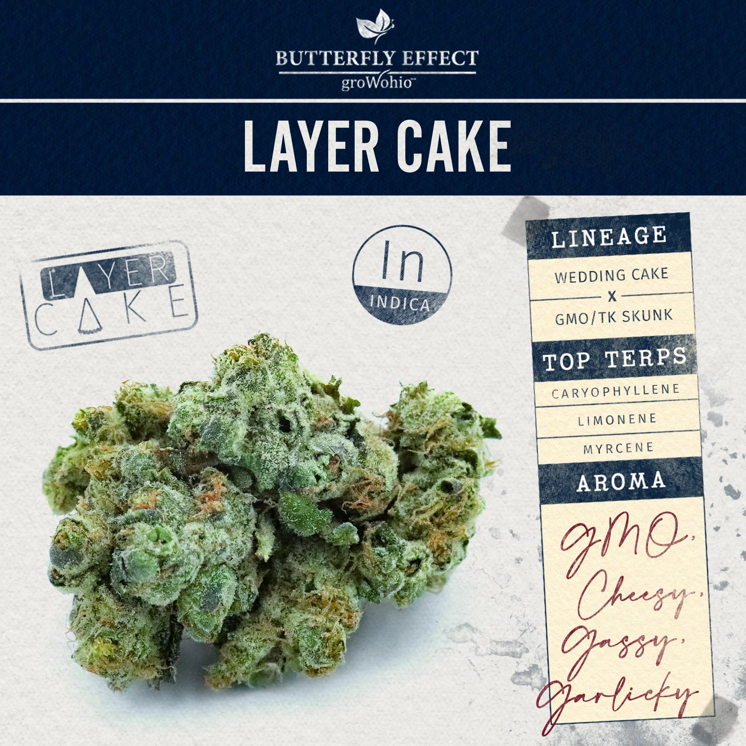 Layer Cake