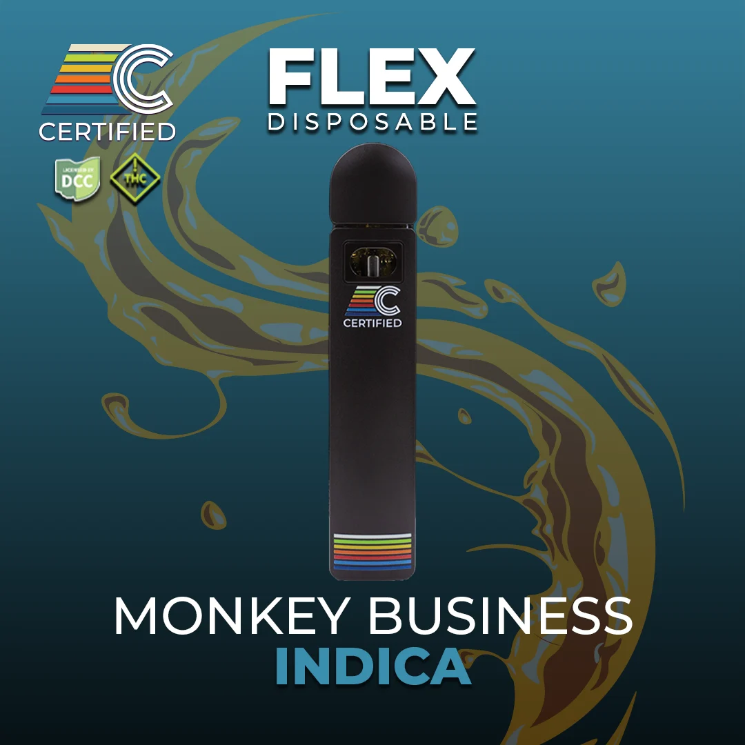 Monkey Business