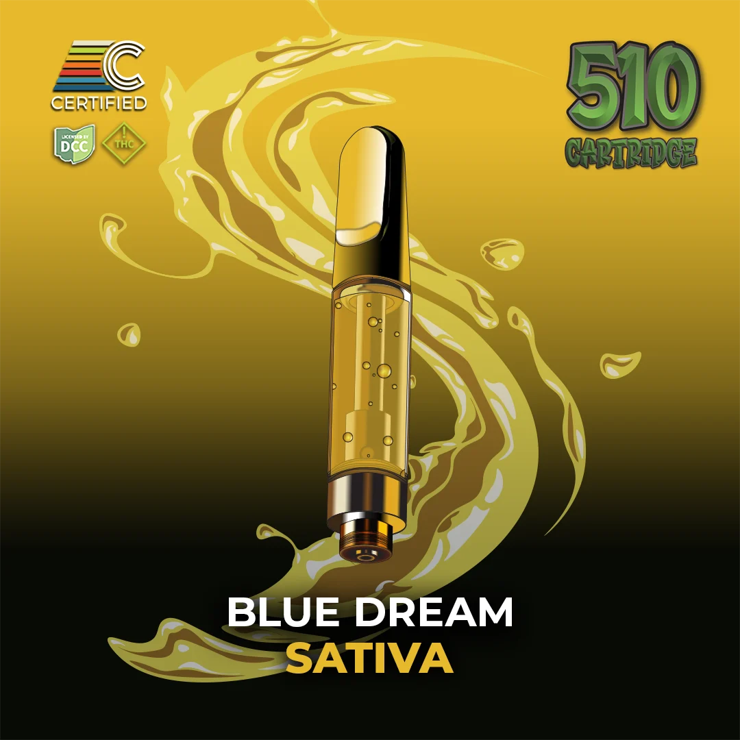 Blue Dream