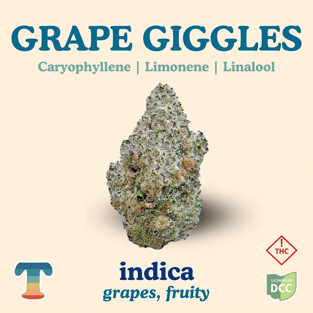 Grape Giggles