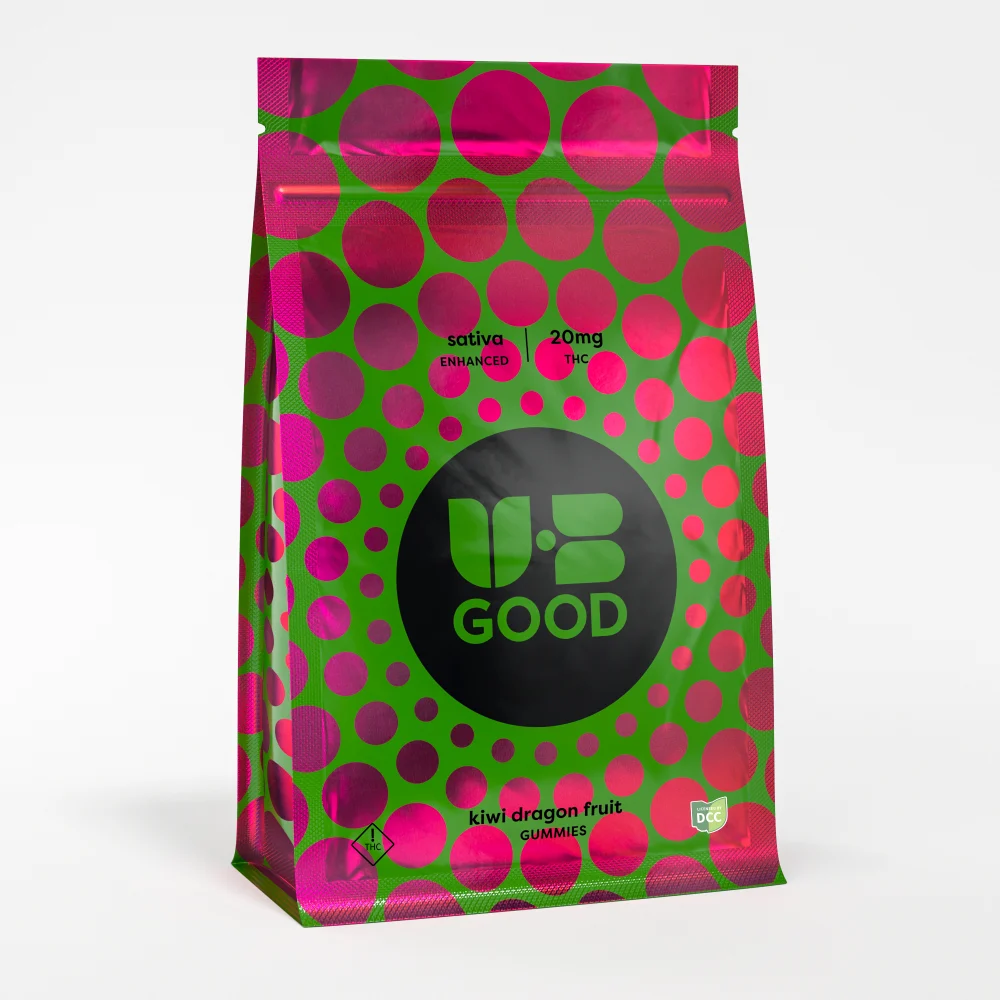 Kiwi Dragonfruit Candies