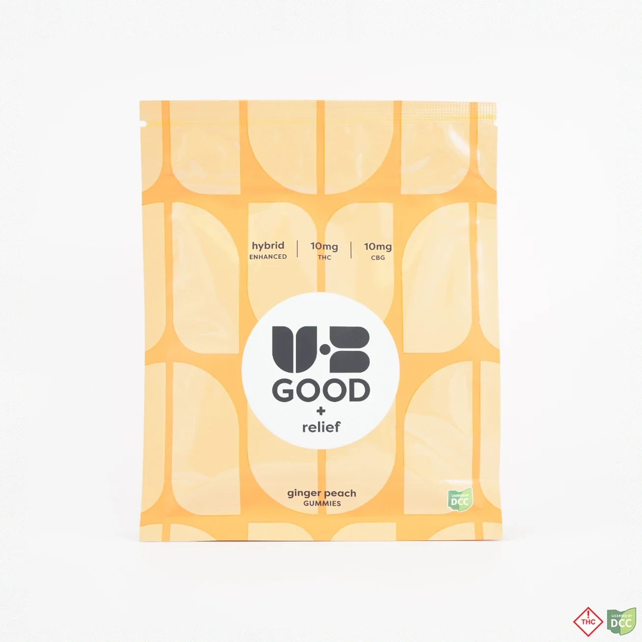 Ginger Peach 1:1 Candies