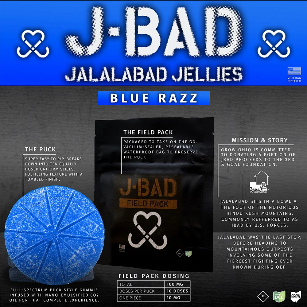 Blue Razz Sour Candies