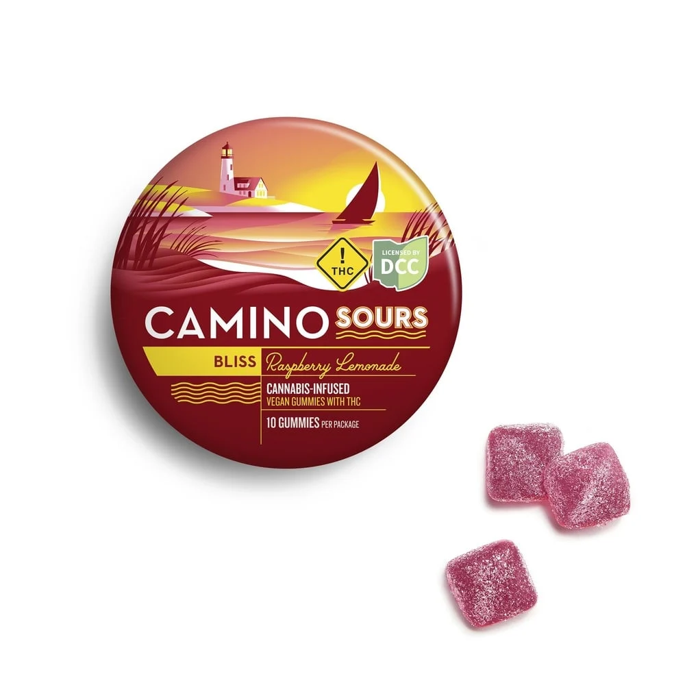 Raspberry Lemonade Sours Candies