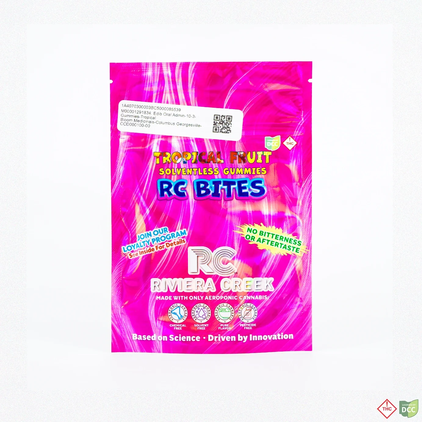 Tropical Candies