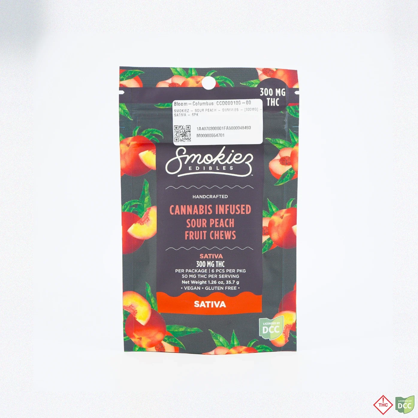 Sour Peach