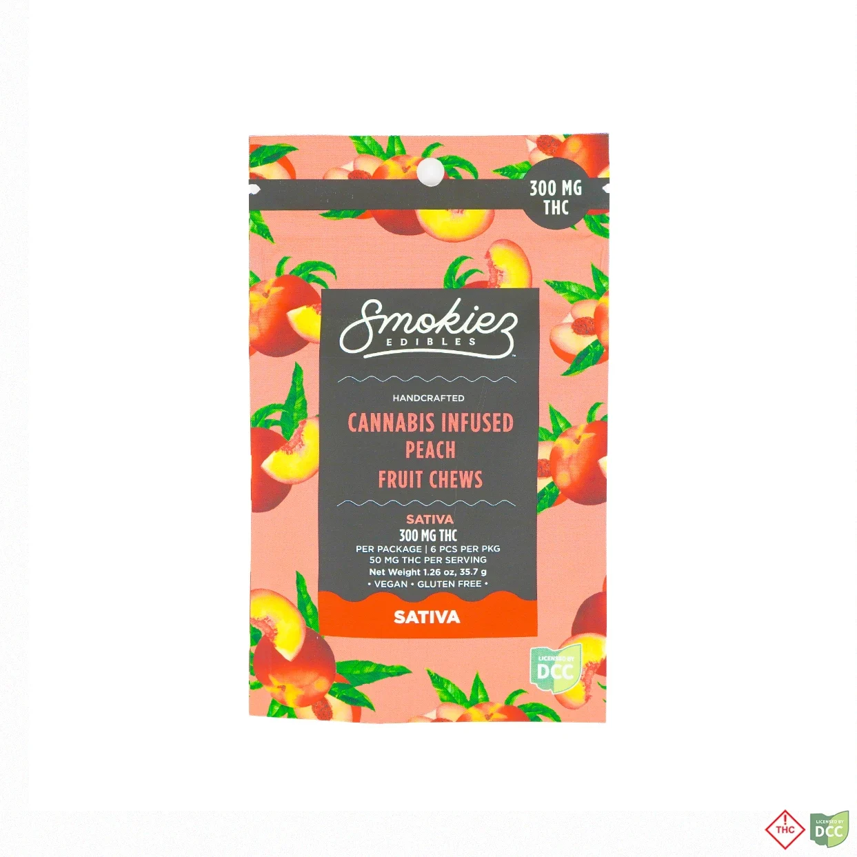 Sweet Peach Hd
