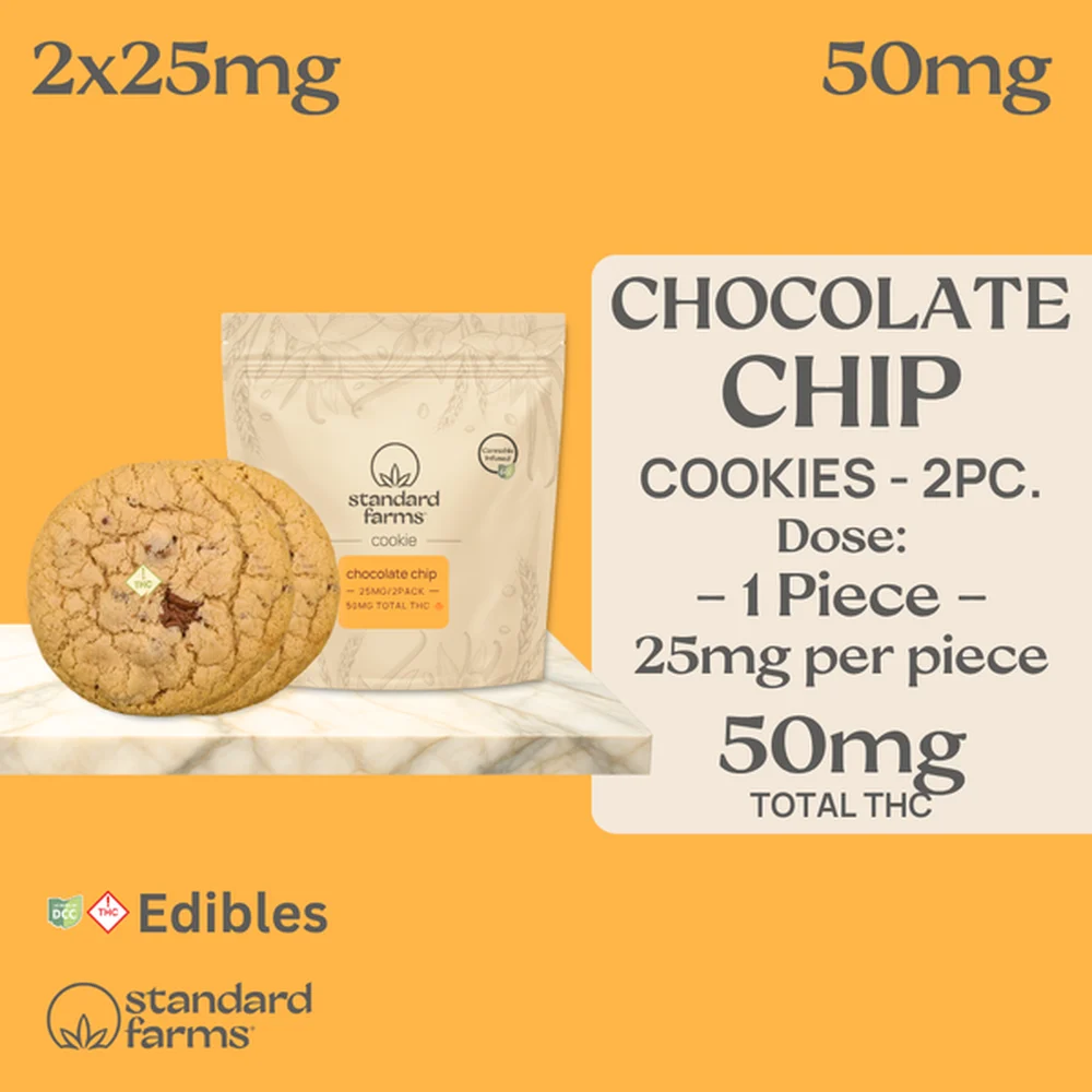Chocolate Chip Cookies