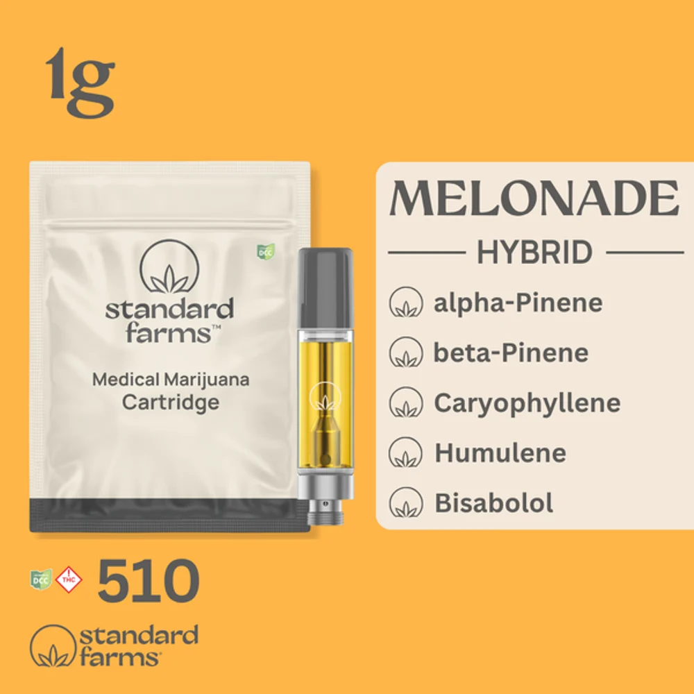 Melonade