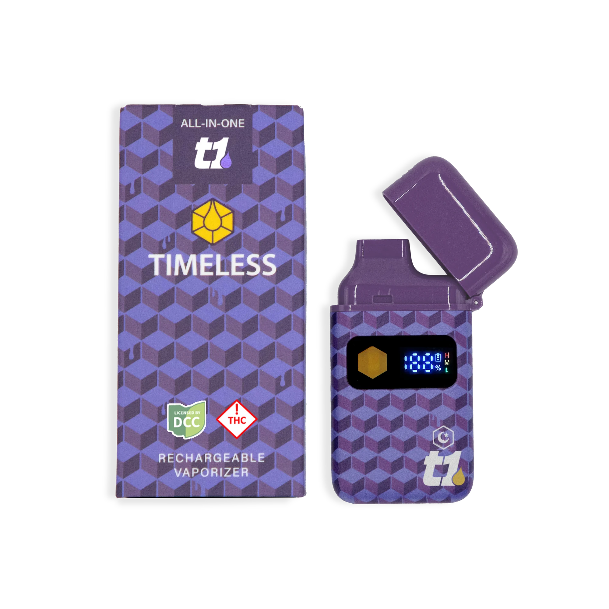 Forbidden Fuel