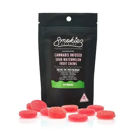 Sour Watermelon